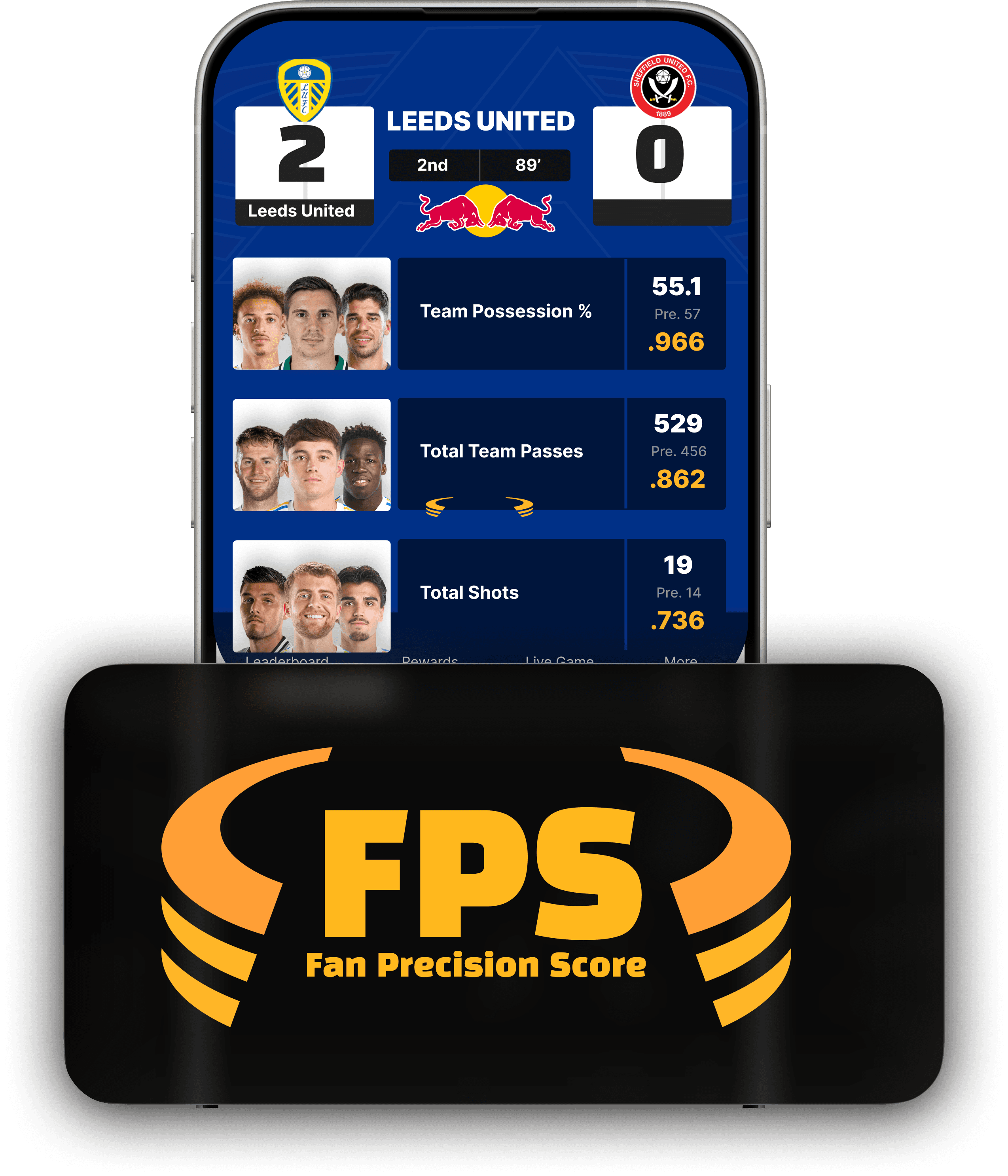 What’s Your Fan Precision Score?
