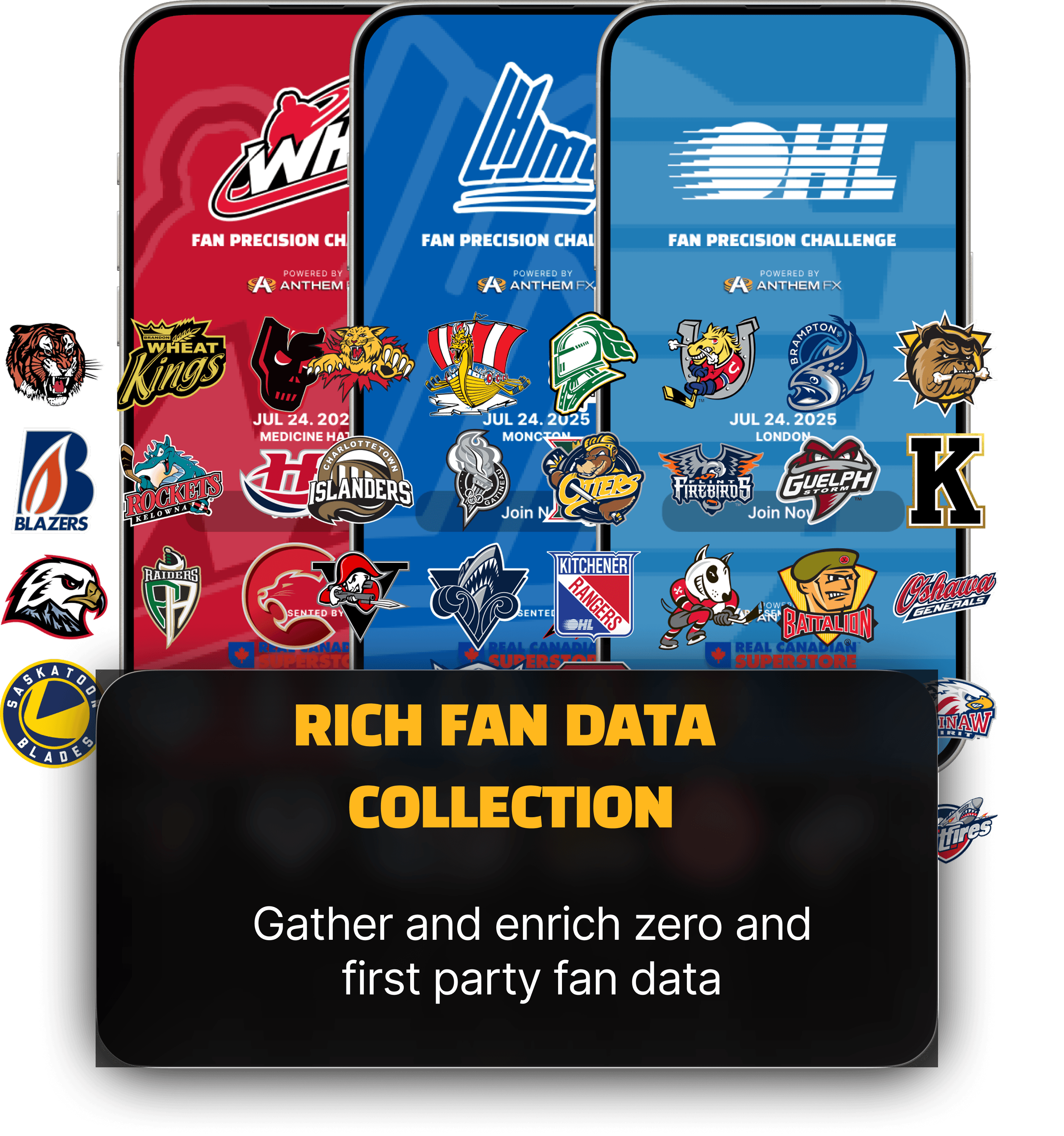 Fan Insights Factory