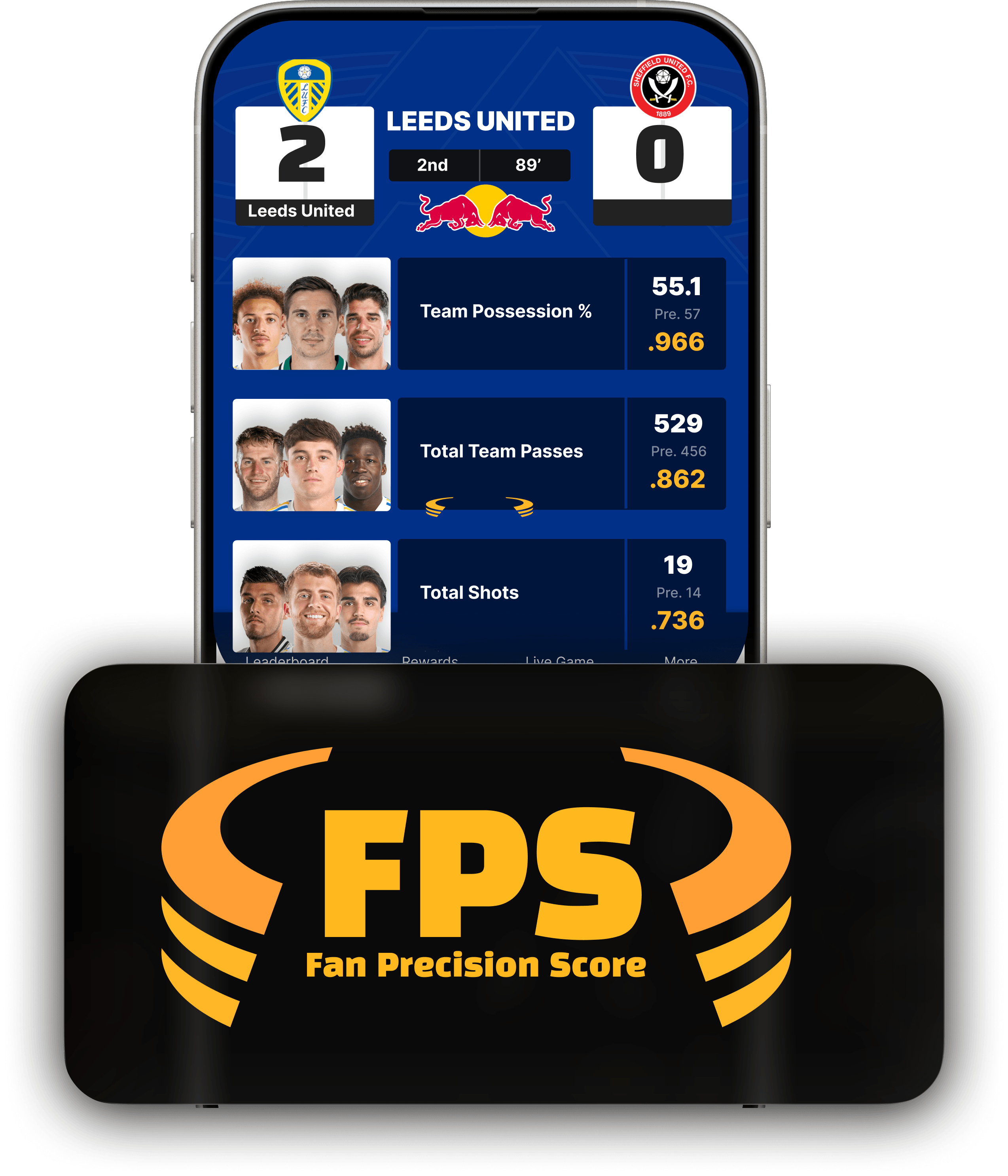 What’s Your Fan Precision Score?