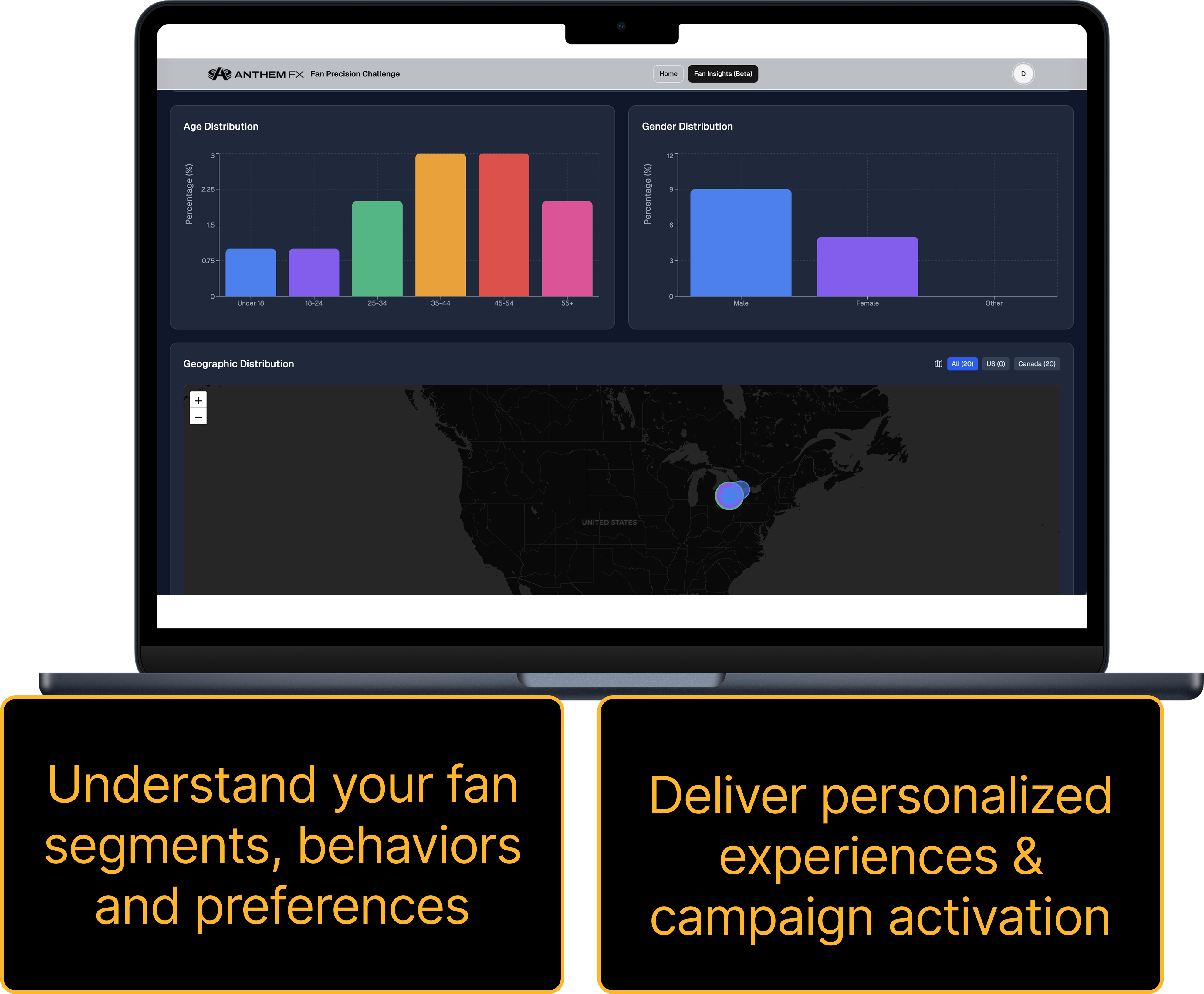 Fan profile screens