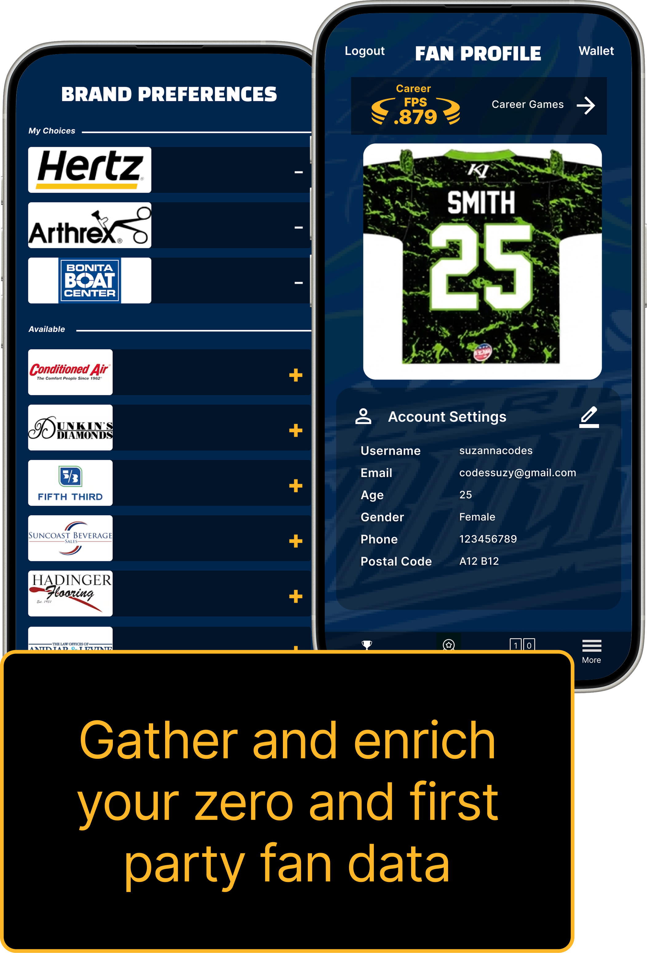 Fan Insights charts
